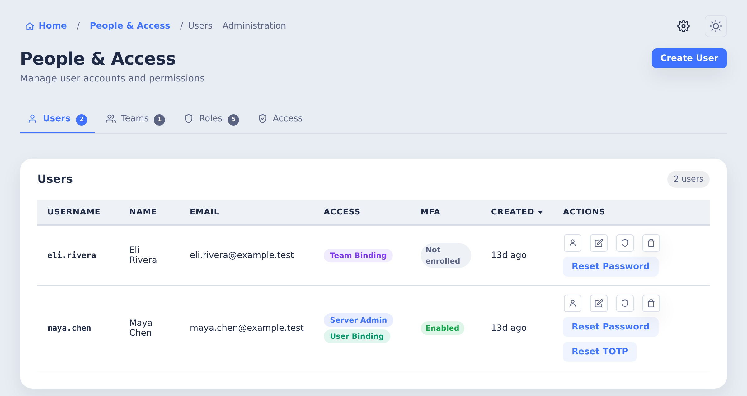 People and Access Users tab with Maya Chen and Eli Rivera and their MFA enrollment badges